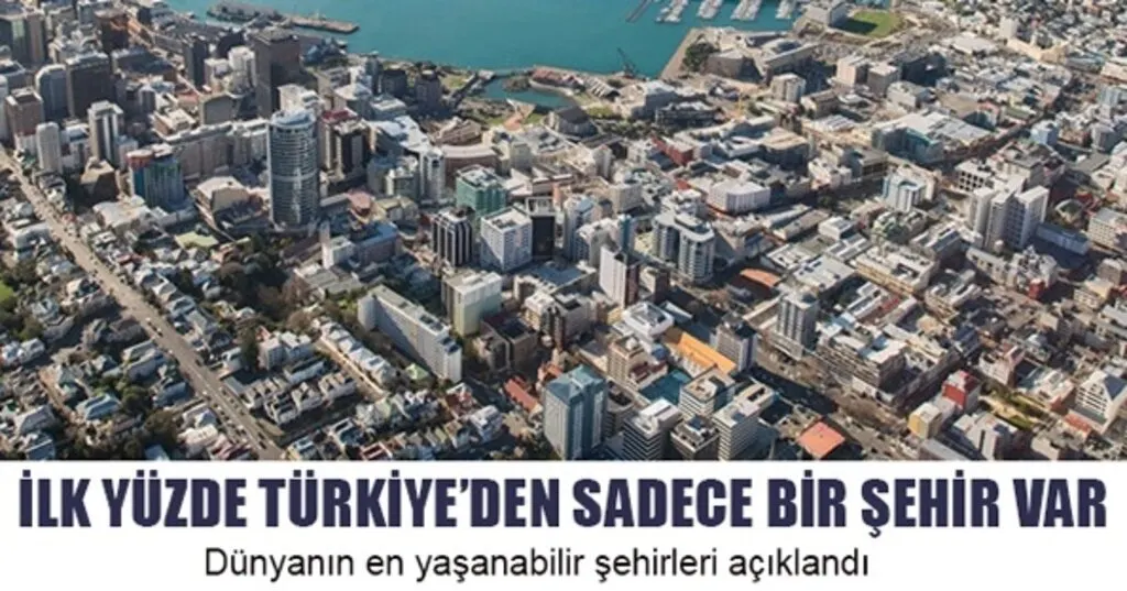 Dünyanın en yaşanabilir şehirleri açıklandı
