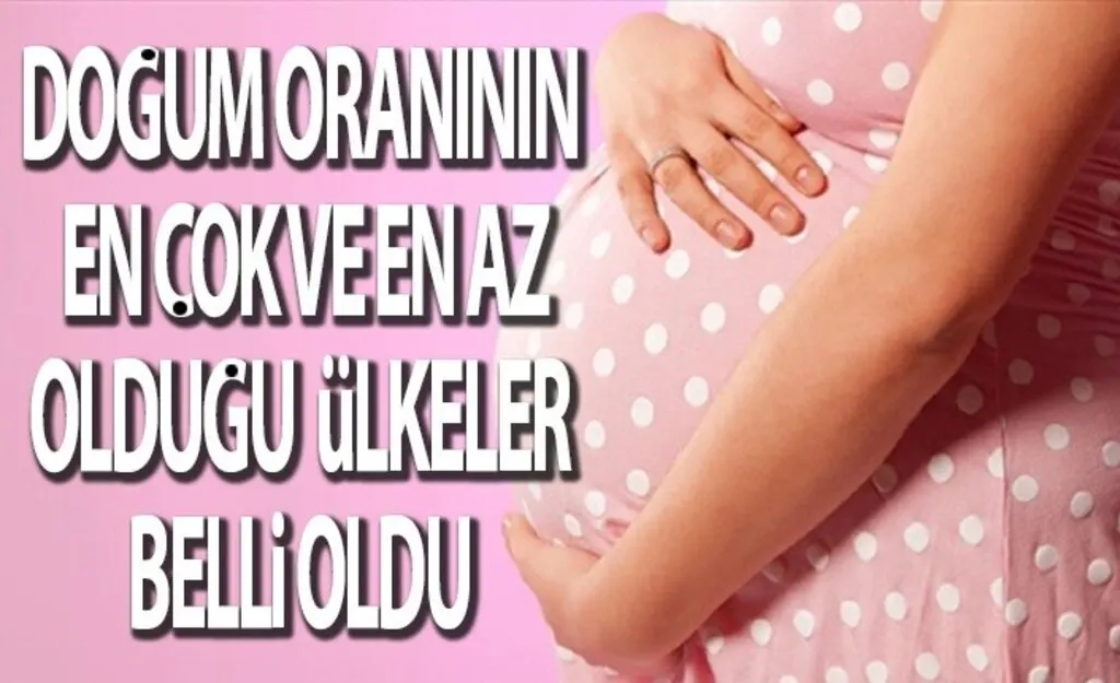 Doğum Oranının En çok ve En az Olduğu Ülkeler