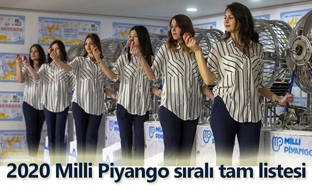 2020 Milli Piyango sıralı tam listesi