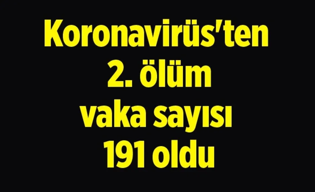 Koronavirüs'ten 2. ölüm, vaka sayısı 191 oldu