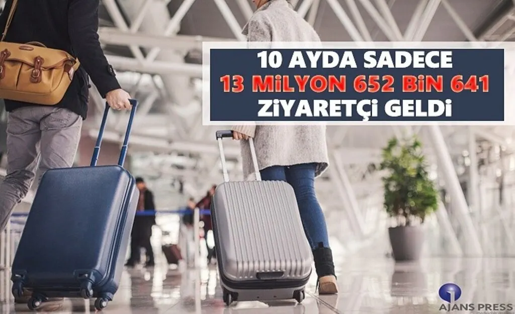 Türkiye'ye 10 ayda sadece 13 Milyon 652 Bin 641 Ziyaretçi geldi