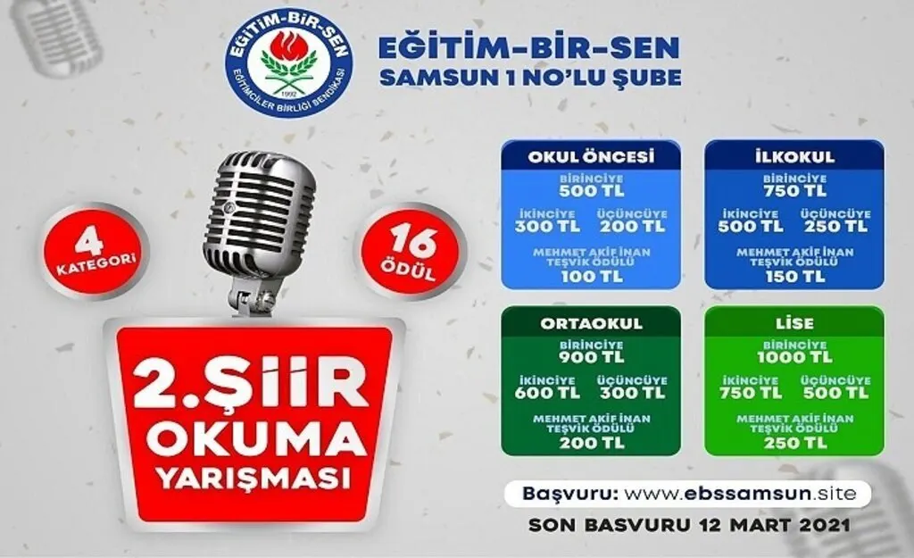 Şiir Okuma Yarışmasına kardeş ülke Azerbaycan’dan büyük ilgi!