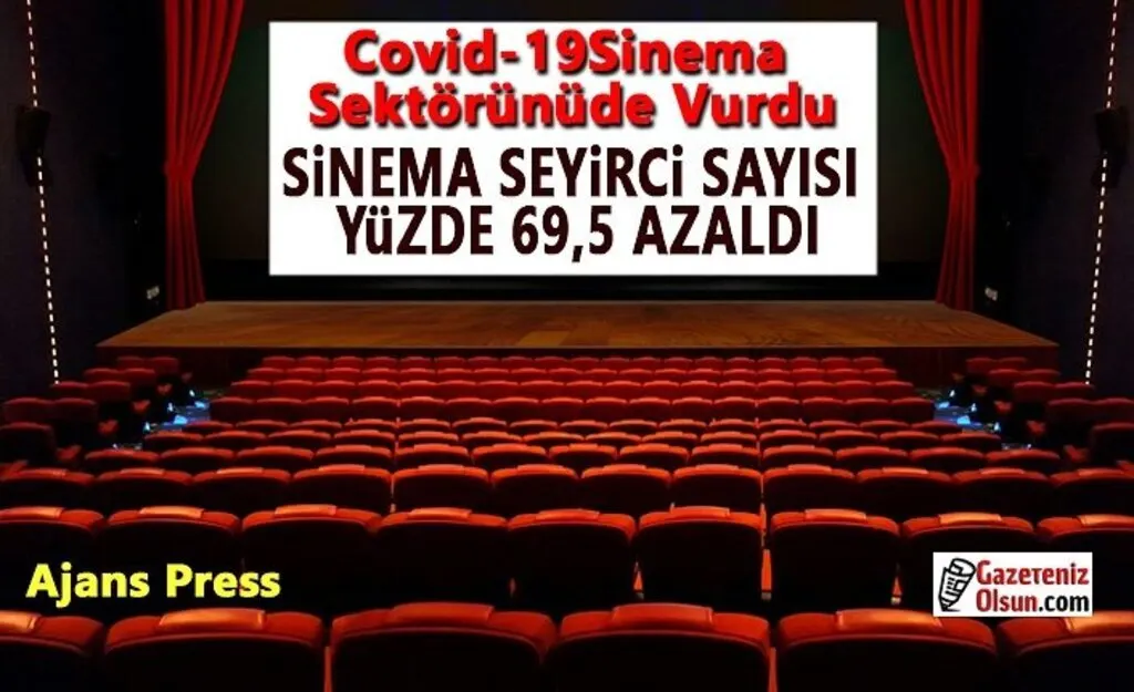 Covid-19 Sinema Sektörünü de Vurdu, Seyirci sayısı azaldı