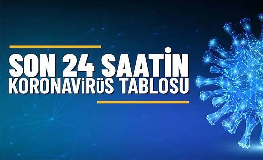 18 Temmuz Korona tablosu, bugünkü vaka ve vefat sayıları