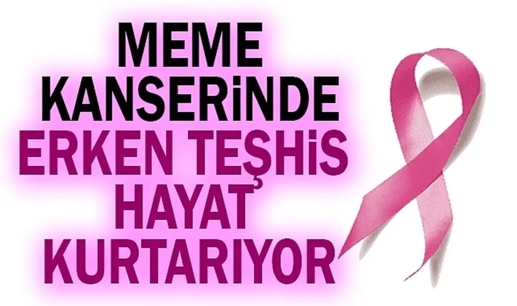 Meme Kanseri Nedir Tedavisi Nasıl Yapılır?