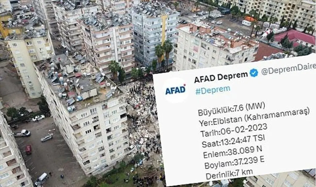 7.7'lik depremin ardından 7.6 şiddetinde bir deprem daha! Samsun'da şiddetle sallandı