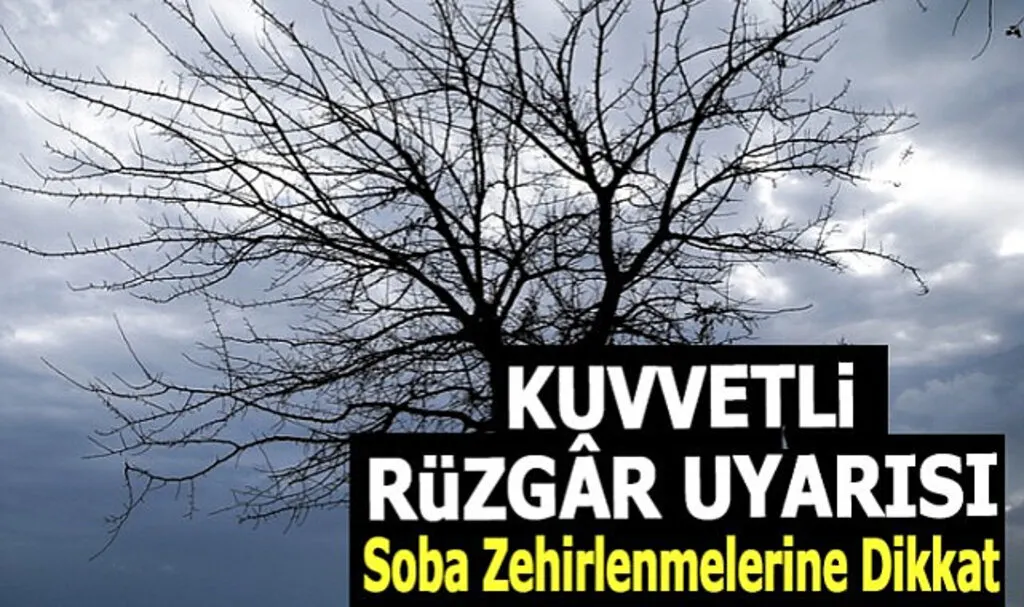 Samsun'da Kuvvetli Rüzgar Uyarısı!