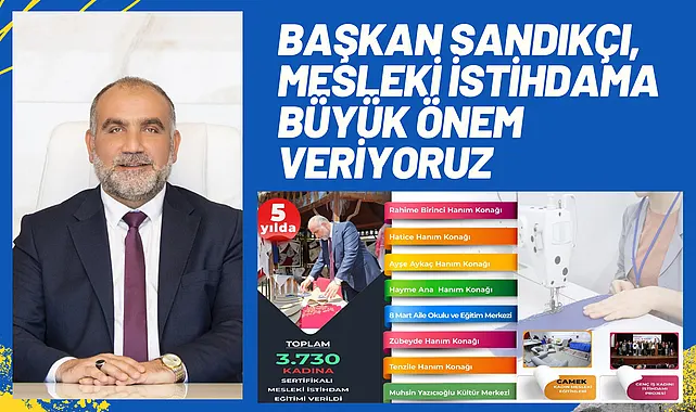 Başkan Sandıkçı, Mesleki istihdama büyük önem veriyoruz