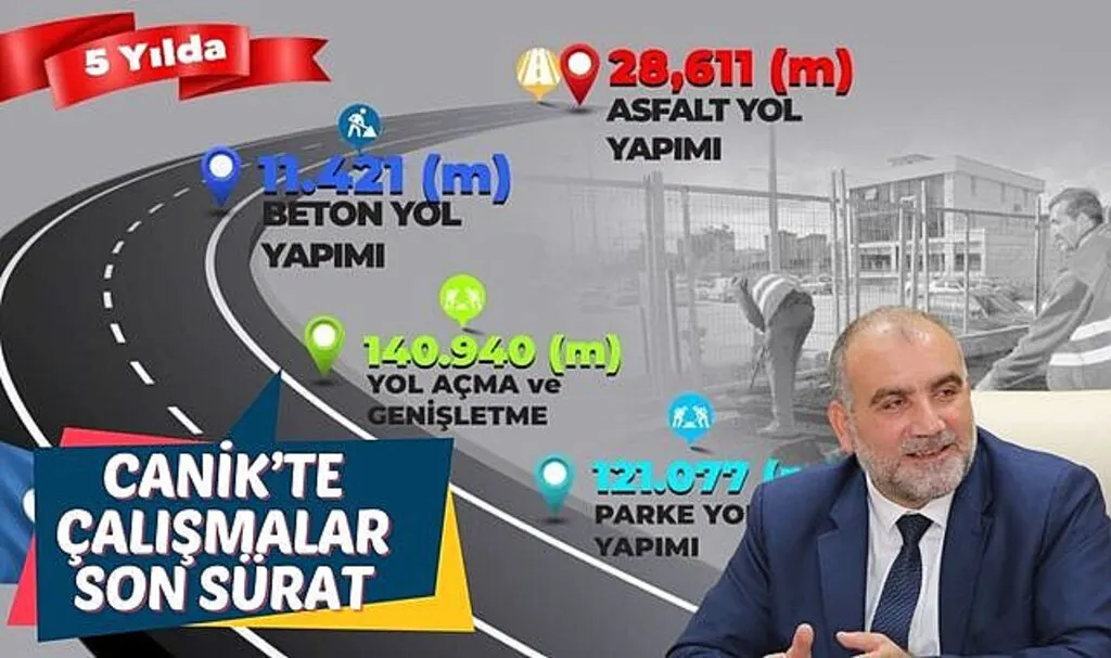 Canik Belediyesi ilçenin ulaşım ağını güçlendiriyor