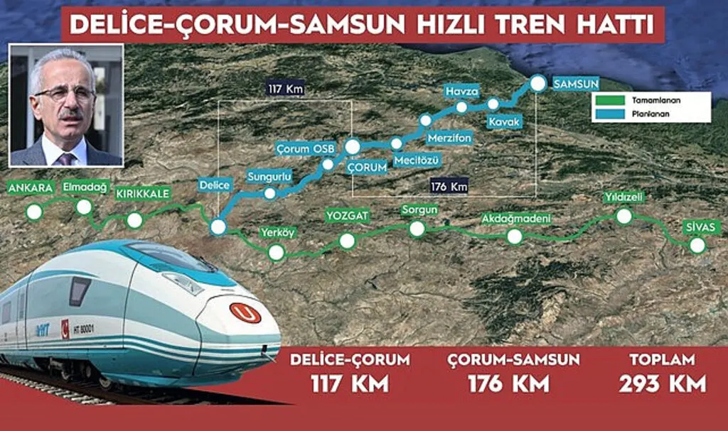Hızlı tren Samsun'a ne zaman geliyor? Bakan Uraloğlu önemli açıklamalarda bulundu