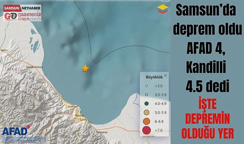 Samsun Taflan Karadeniz açıklarında deprem! AFAD 4, Kandilli 4.5 dedi