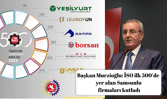 Başkan Murzioğlu: İSO ilk 500'de yer alan Samsunlu firmaları kutladı 