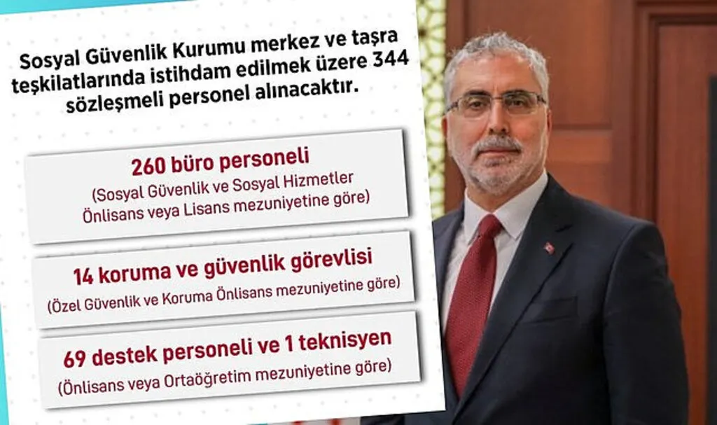 SGK'ya 344 sözleşmeli personel alınacak