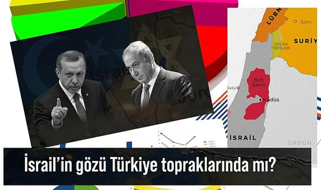Anket Haber - İsrail’in Gözü Türkiye Topraklarında mı?