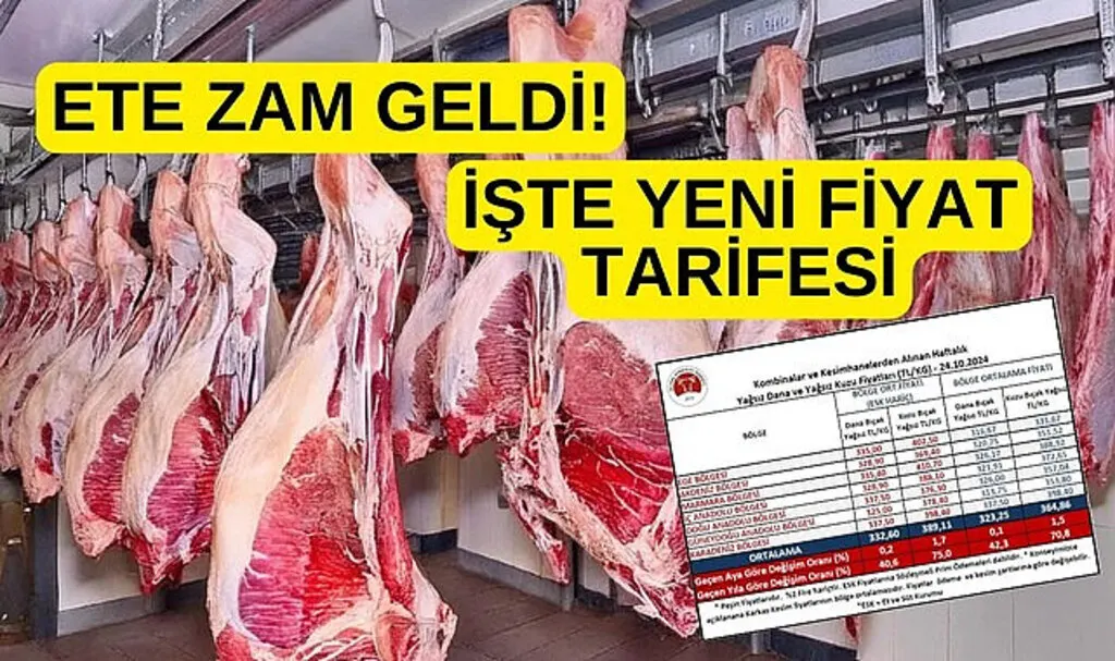 Karkas et fiyatlarına zam geldi! Yağsız dana ve kuzu fiyatları