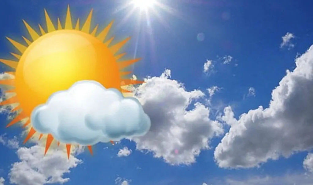 Samsun'da 28 Kasım Perşembe Hava Durumu