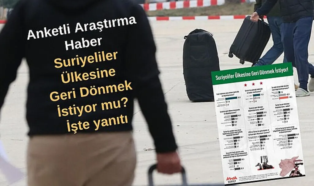 Anketli Araştırma : Suriyeliler Ülkesine Geri Dönmek İstiyor mu?