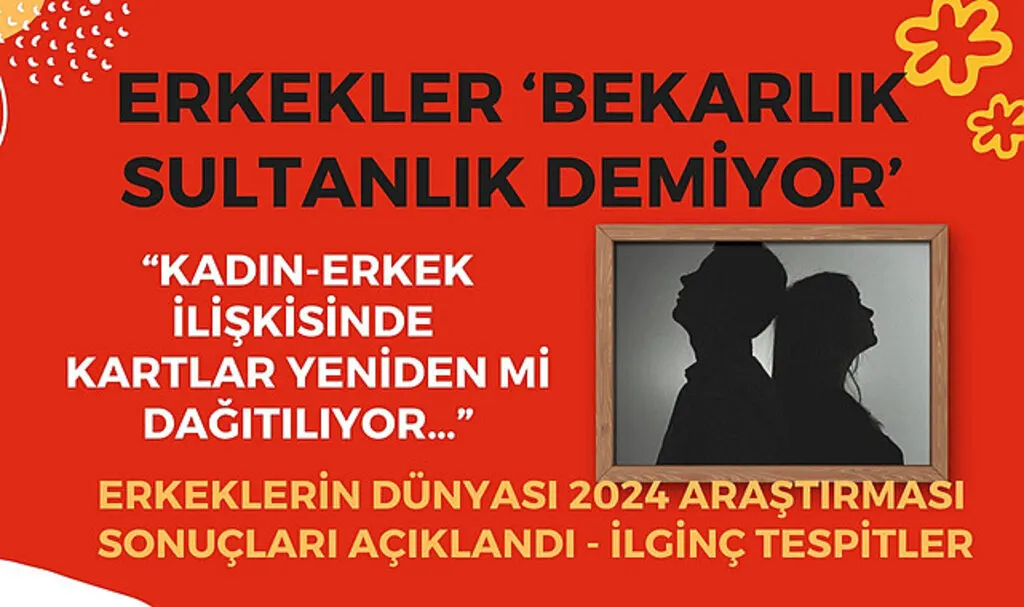 Erkeklerin Dünyası 2024 Araştırması sonuçları açıklandı