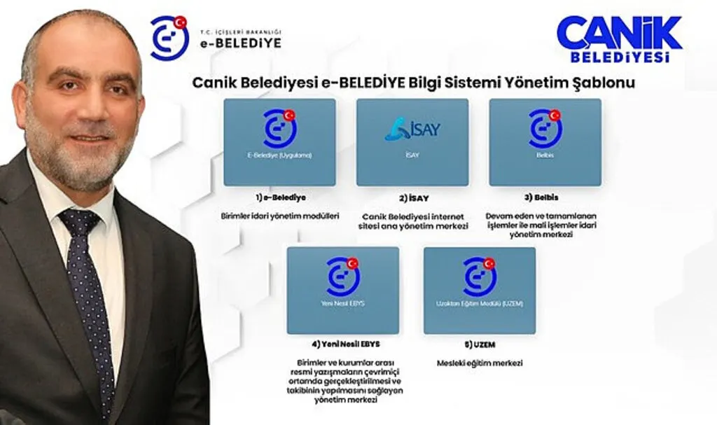 Canik Belediyesi'nden 10 Milyon TL Tasarruf