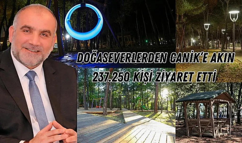 Canik Doğal Yaşam Merkezi'ni 237 bin 250 kişi ziyaret etti