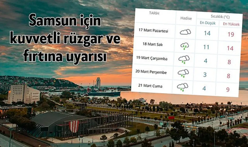 17 Mart Samsun Hava Durumu, kuvvetli rüzgar ve fırtına uyarısı