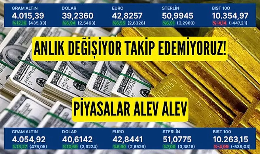 Anlık değişiyor, Altın, Dolar, Euro ne kadar oldu?