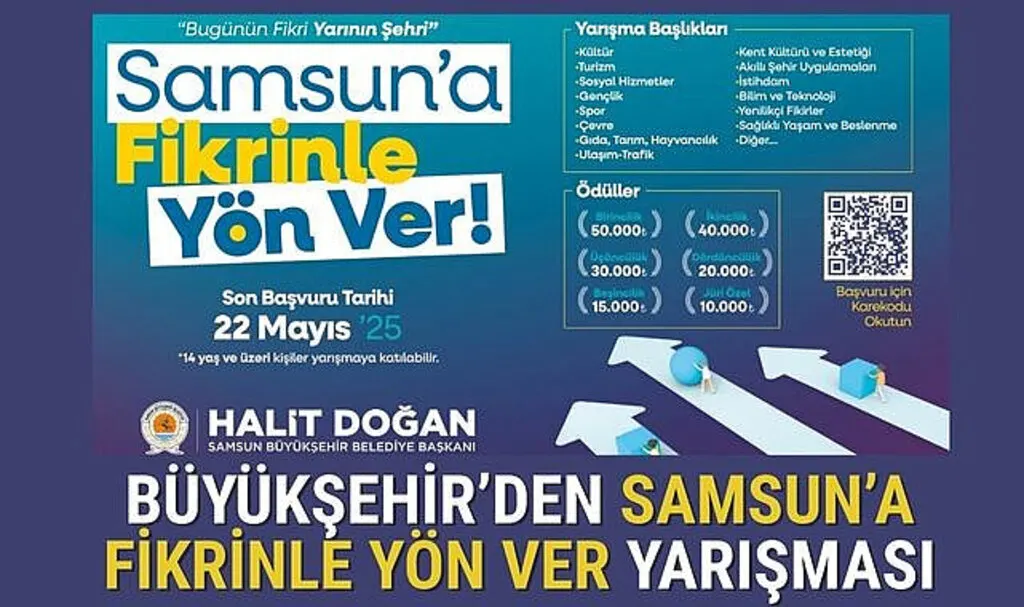 Büyükşehir'den Samsun'a Fikrinle Yön Ver Yarışması
