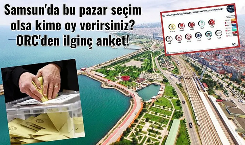 Samsun'da bu pazar seçim olsa kime oy verirsiniz? ORC'den ilginç anket!