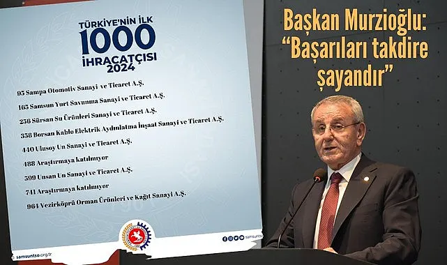 Samsun’dan 9 firma TİM listesinde, Başkan Murzioğlu tebrik etti!