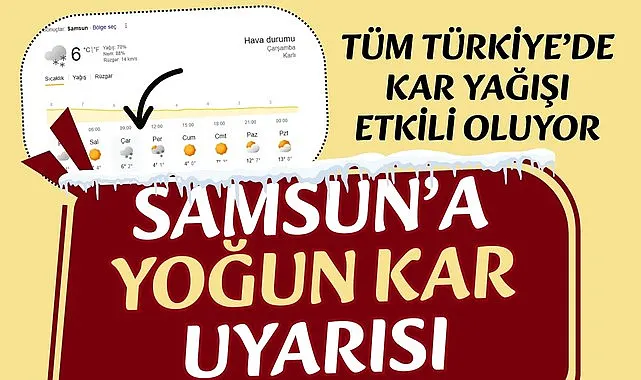 Samsun'a Kar Geliyor, Bu Hafta 2 güne dikkat yoğun karlı olacak
