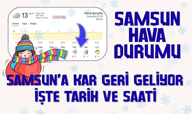 Samsun'a kar geri geliyor İşte Tarih ve Saati