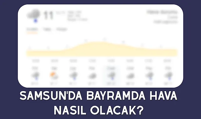 Samsun'da Bayramda hava nasıl olacak?