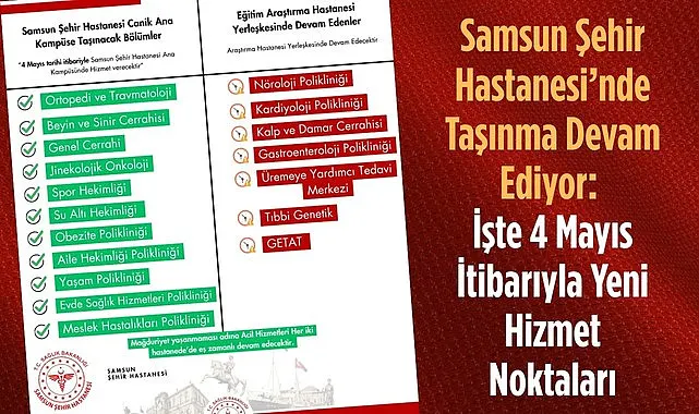 Samsun Şehir Hastanesi’nde 4 Mayıs İtibarıyla Yeni Hizmet Poliklinikleri