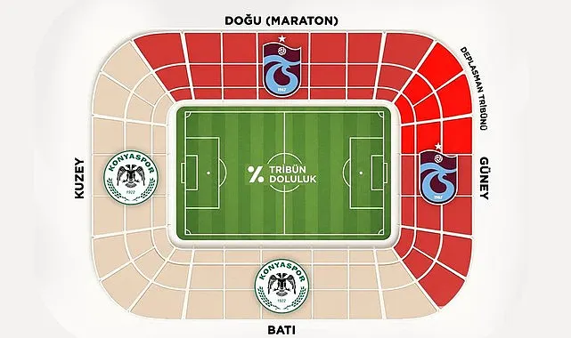 Trabzonspor Konyaspor Kupa Finali Oturma Düzeni Belli Oldu! Hangi Tribün Hangi Takımın?