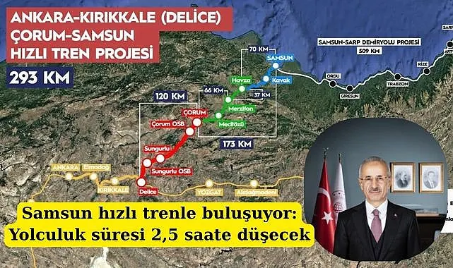 Samsun Ankara arası 2,5 saate düşecek Samsun'a Hızlı Tren Hattı 