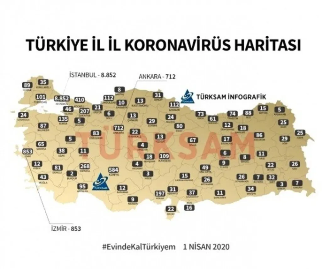 İl İl Koronavirüs Haritası, hangi ilde kaç koronavirüs vakası var