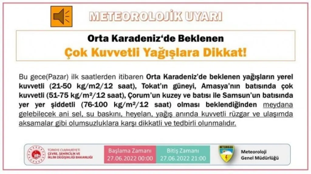 Samsun Valiliği'nden şiddetli yağış uyarısı! 27 Haziran Pazartesi