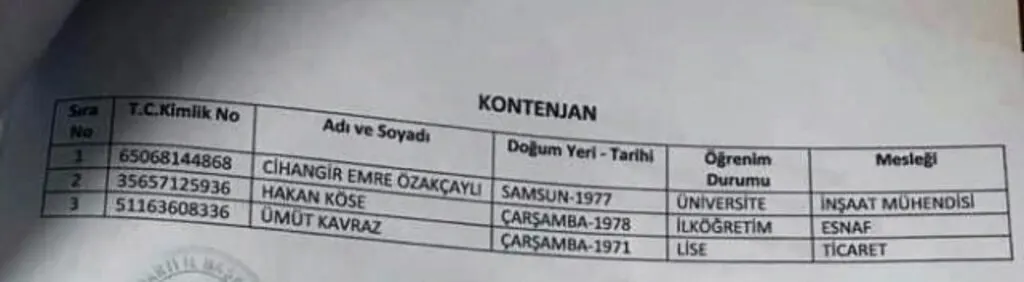 Çarşamba AK Parti - MHP Belediye Meclis üyesi aday listesi