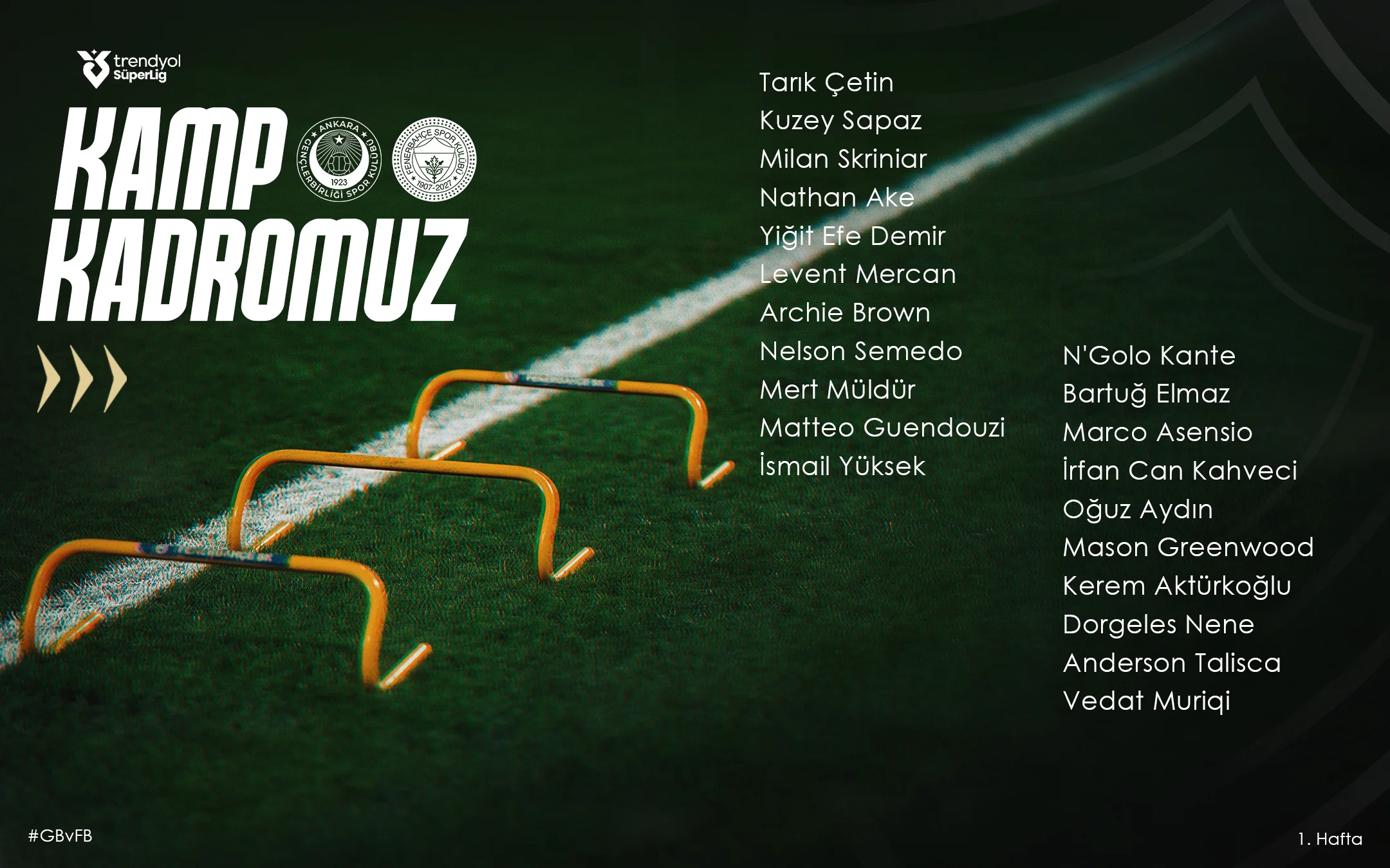 Gençlerbirliği Fenerbahçe ilk 11'leri belli oldu! İşte dev maçın kadroları - Fotoğraf 2