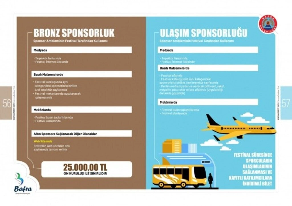 Kapıkayafest 2020 hazırlıkları başladı, işte tüm detaylar - Resim 4