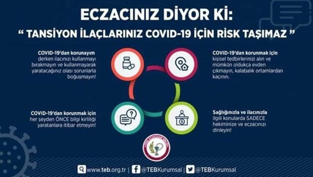 Eczacınız Diyor ki; - Resim 7