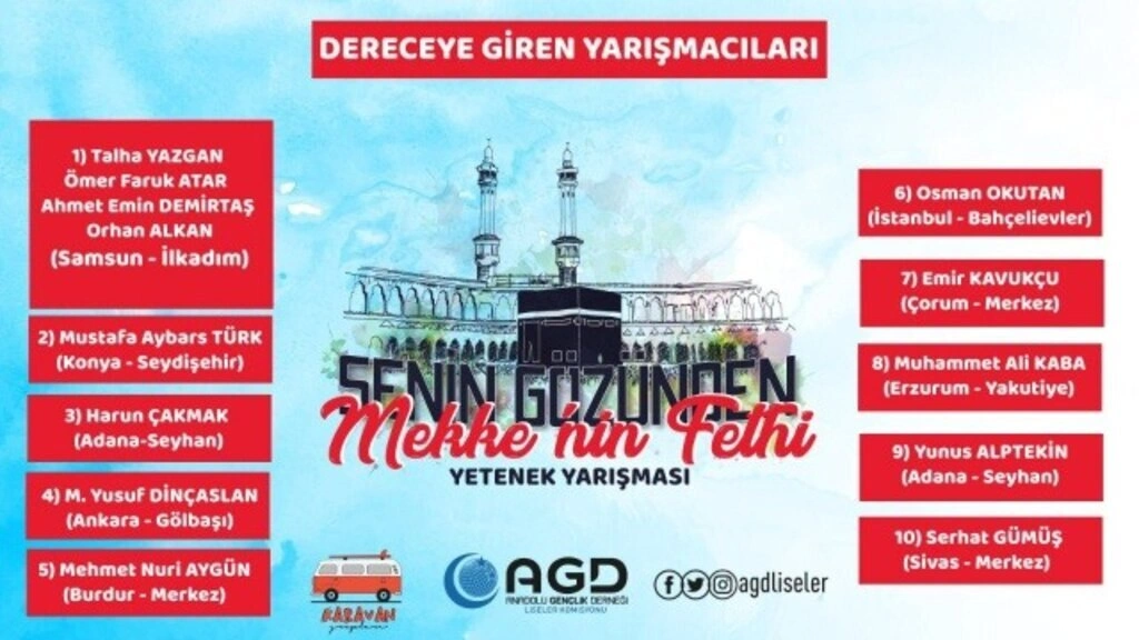 Mekke'nin fethi coşkusu gönülleri fethetti - Samsun Haber - Resim 4