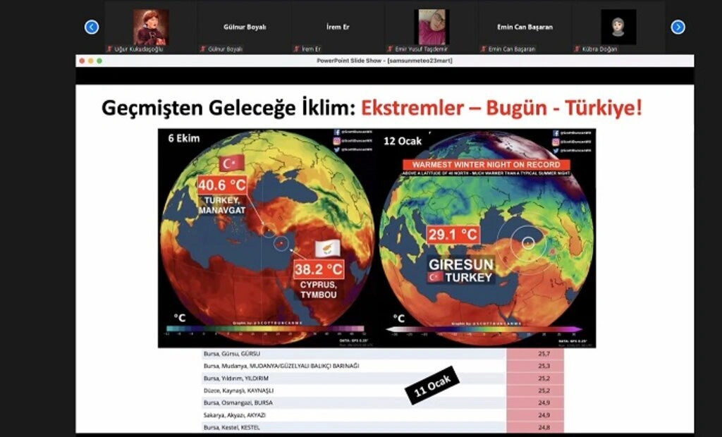 Samsun Üniversitesi'nde Dünya Meteoroloji Günü etkinliği - Resim 3