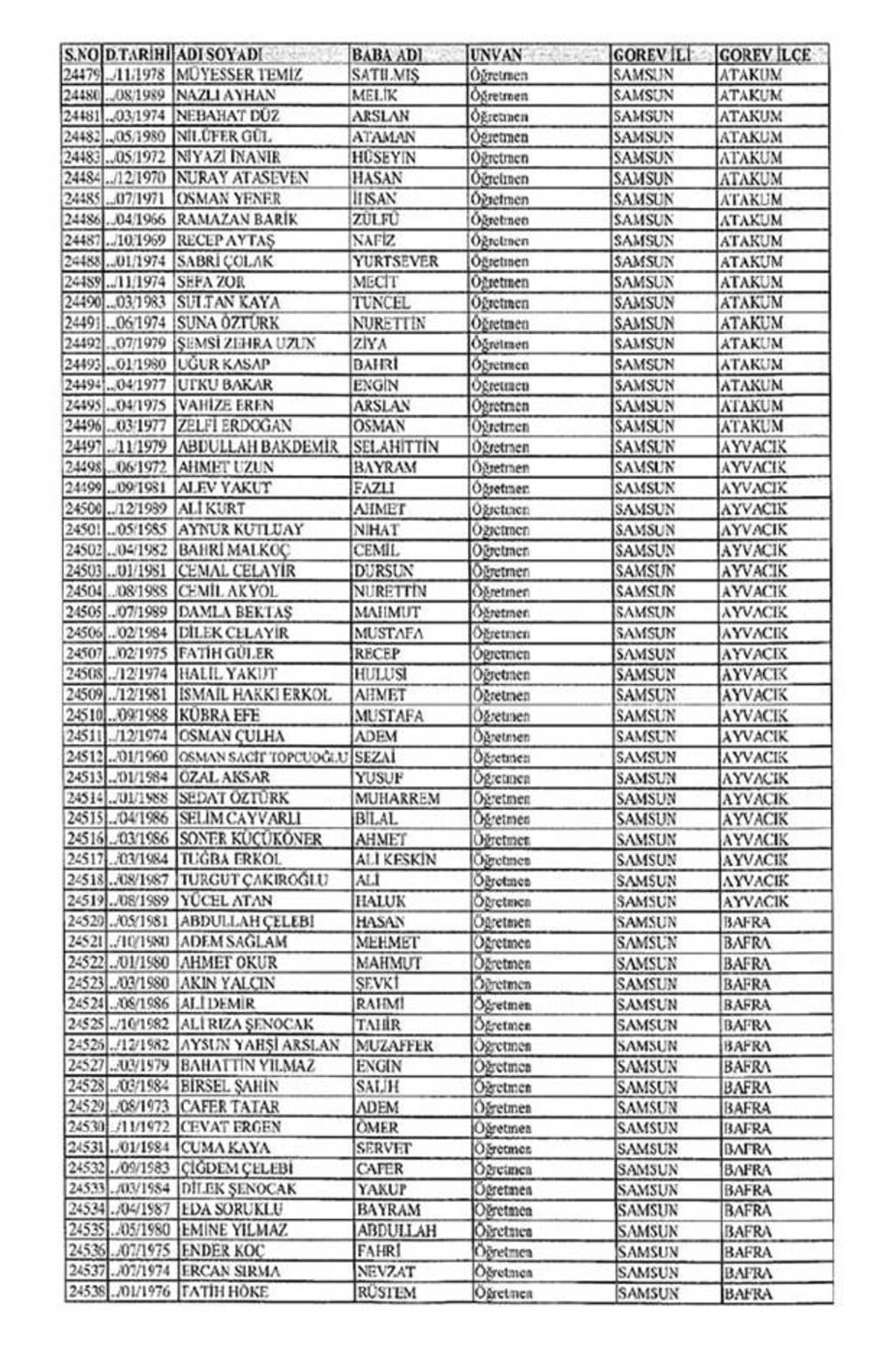 Samsun'da ihraç edilen öğretmenlerin isimleri  - Resim 1
