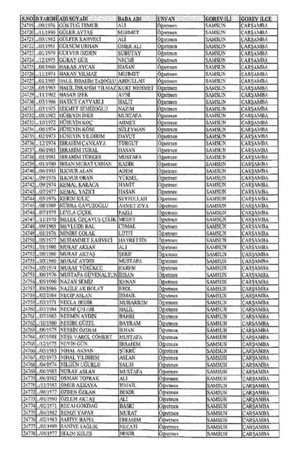 Samsun'da ihraç edilen öğretmenlerin isimleri  - Resim 3