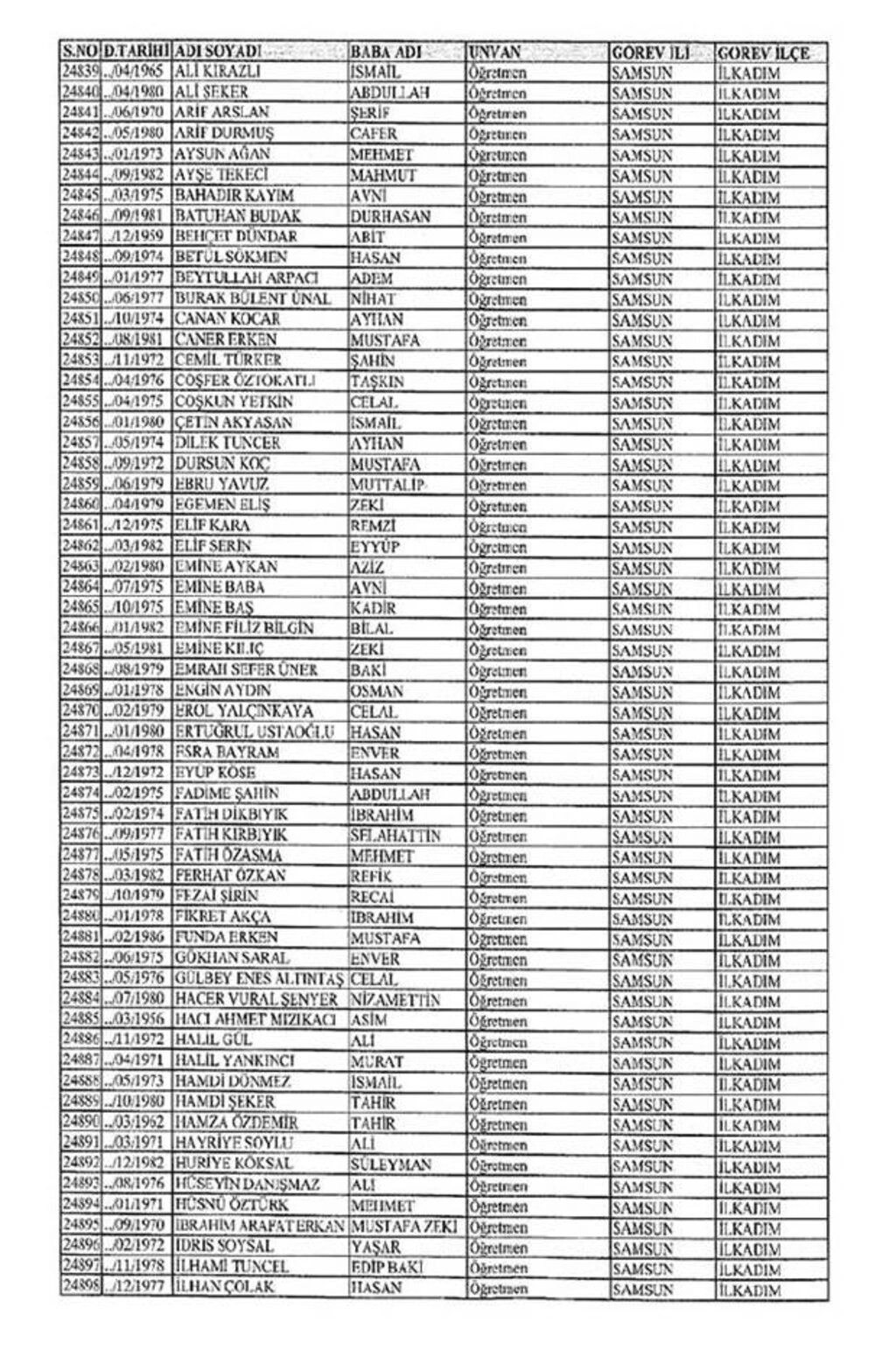 Samsun'da ihraç edilen öğretmenlerin isimleri  - Resim 6