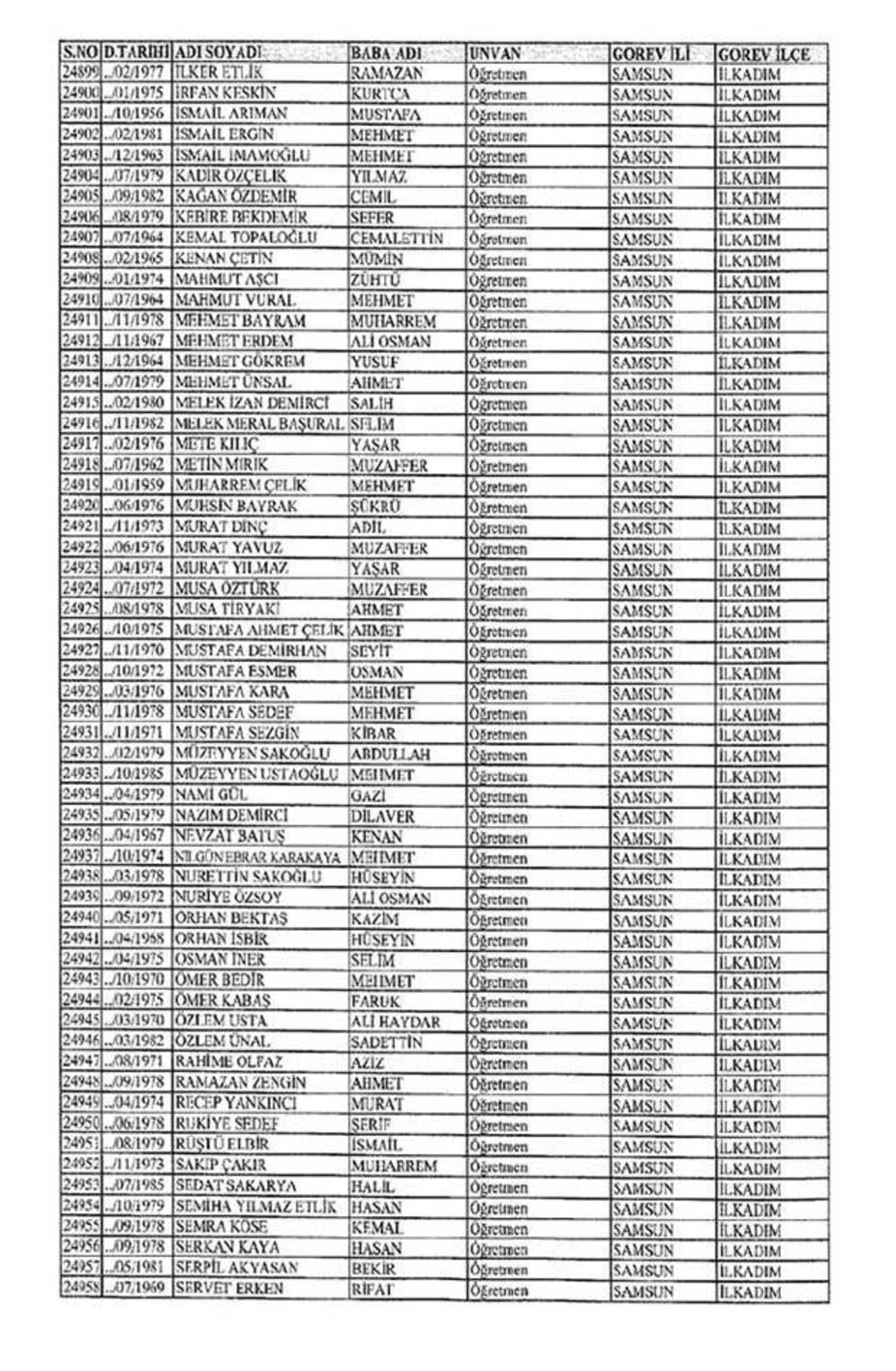 Samsun'da ihraç edilen öğretmenlerin isimleri  - Resim 7