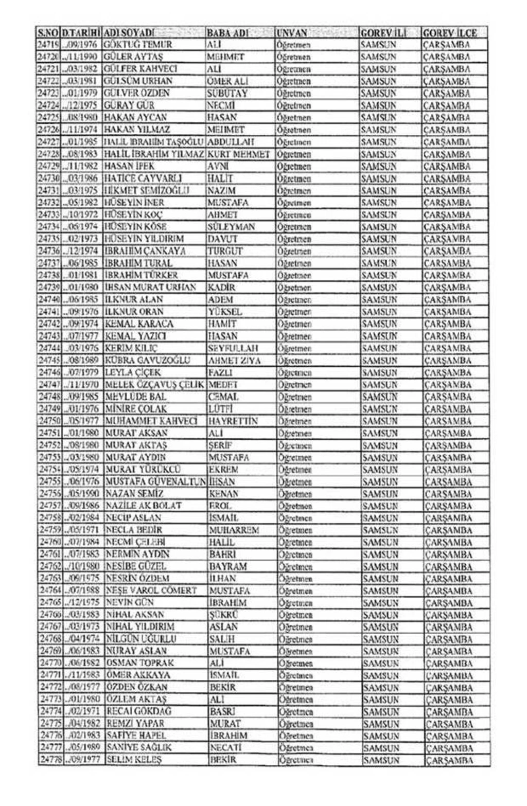 Samsun'da ihraç edilen öğretmenlerin isimleri  - Resim 8