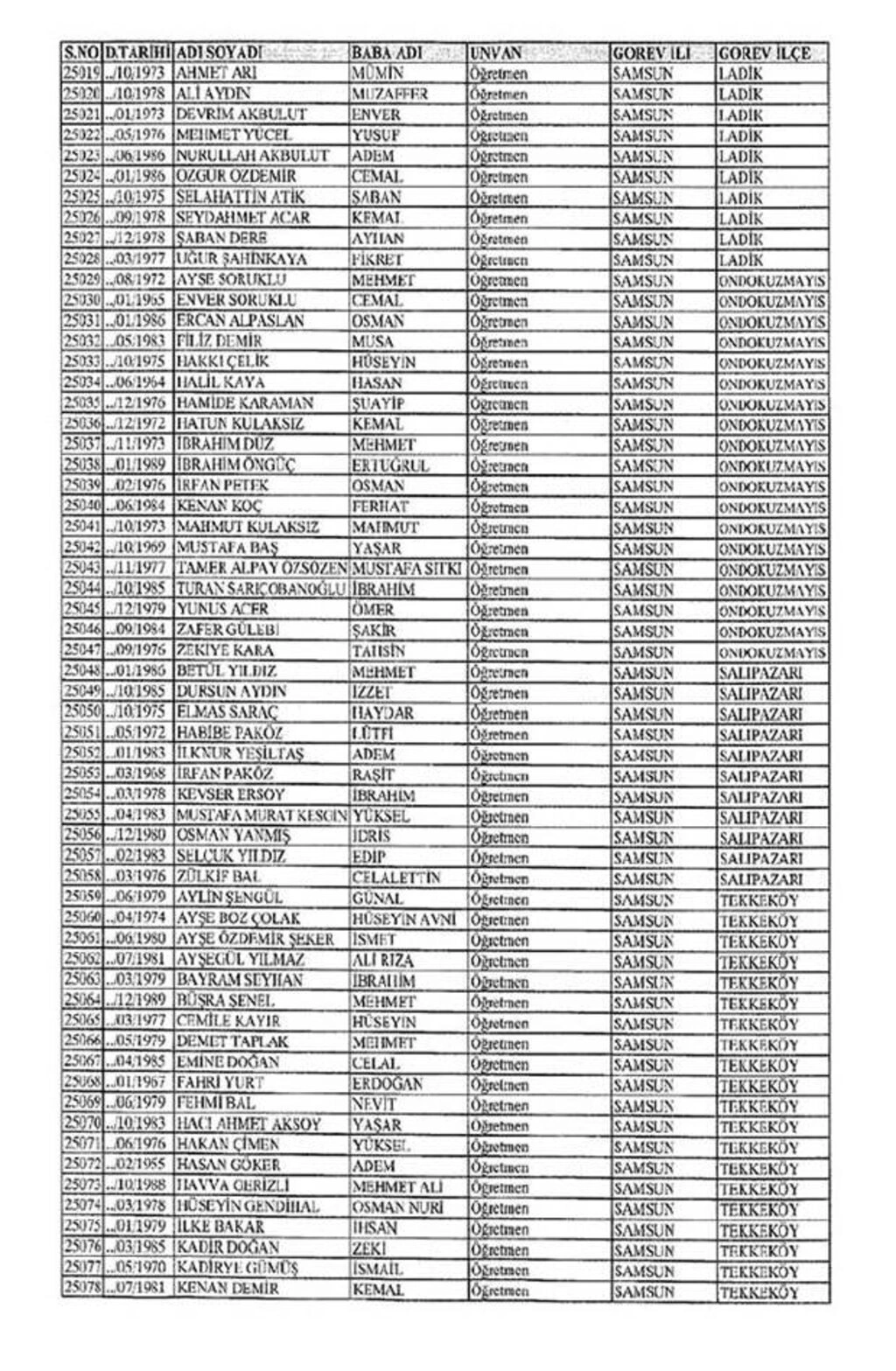 Samsun'da ihraç edilen öğretmenlerin isimleri  - Resim 14