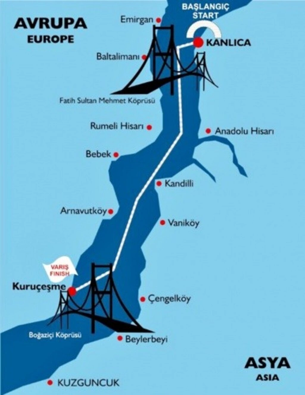Kulaçlarını Çocuklar ve Gençler İçin Atacak - Resim 1